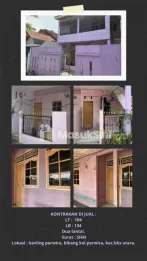 Rumah Kontrakan di Bekasi
