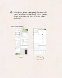 SAMANATA CASA KOTA MADIUN