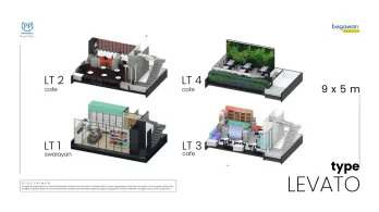 Levato | Baru Developer di Begawan Apartemen
