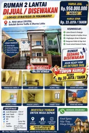 sewa rumah jl riau pekanbaru