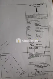 tanah yang luas di kota palembang
